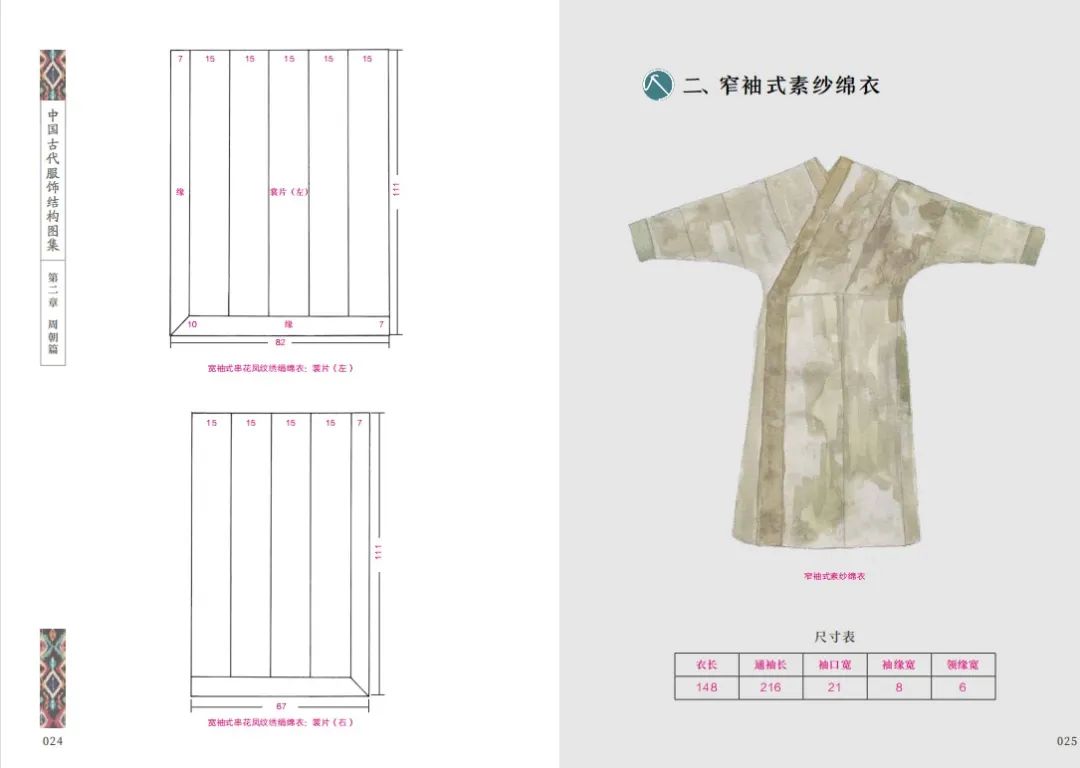 汉服制作书籍 | 中国古代服饰结构图集，学习制作汉服