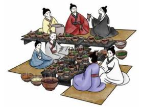 在汉服雅集中，这些传统宴饮礼仪你会知道吗？(二)